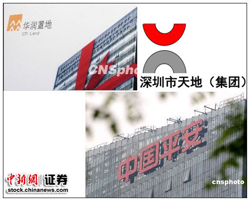 点图查看下一页