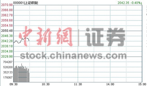 10ʱ���̣���ָ��λ�𵴴�ҵ�����д��¸�