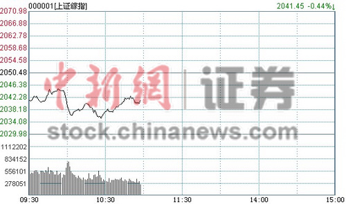 11ʱ���̣���ָ̽�׻������ξƵ�������