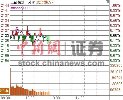 11ʱ����:��ָխ����������������������������ɱ��