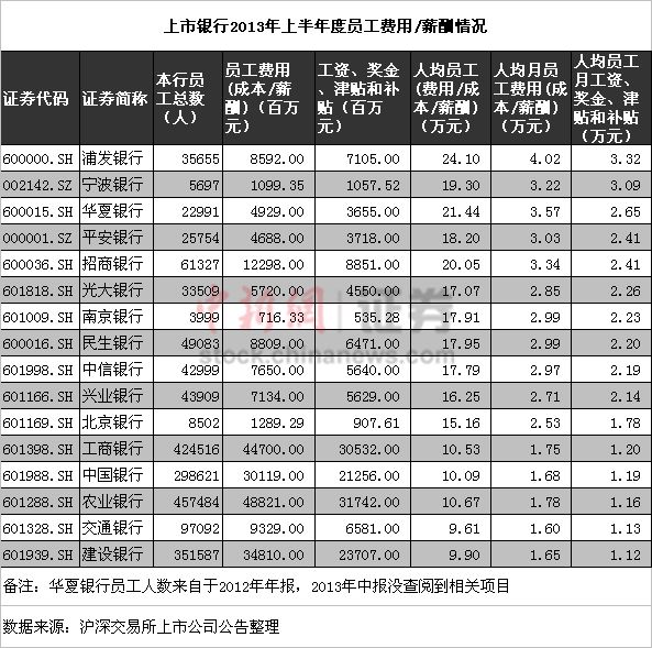 һ�ܹ��£�ɢ��4�ڽ�����ó������ե�˹��ⱬ����5��