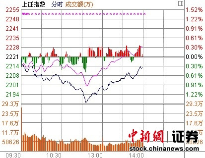 14ʱ����:��ָ������խ�Ϻ��ز��ɱ���