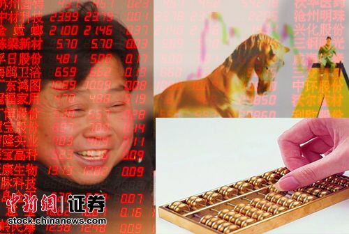 ���������������Ͷ�����桰�ĸ��Ͷ�ʴ�����