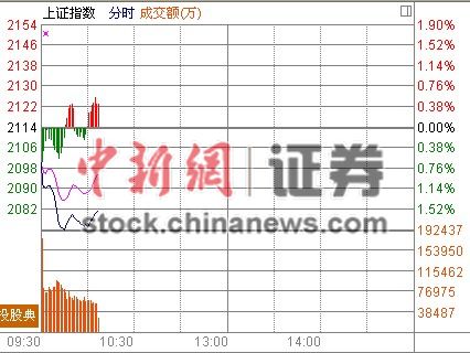 10ʱ����:���м������з��ز�����ش����