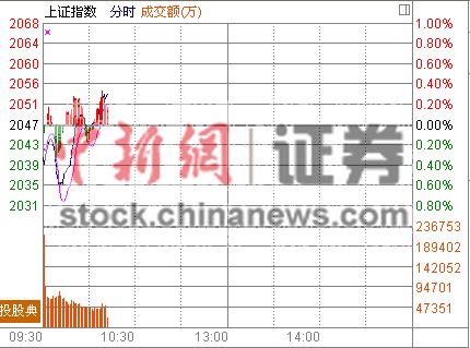 10ʱ����:���ָ���µ�֤ȯ��ů��ƹ�����