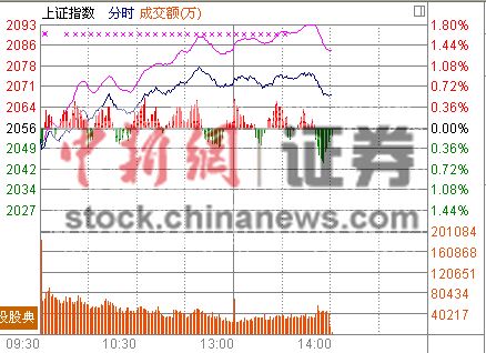 14ʱ���̣���ָ�������н��ڰ�����Ʈ��