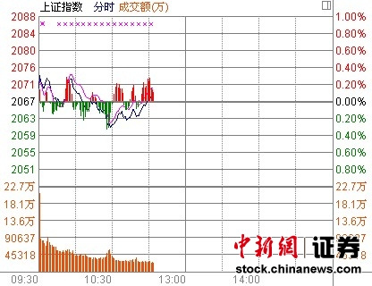 11ʱ����:��ָ�𵴷�����˹������ǿ������