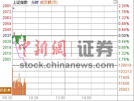 10ʱ����:��ҵ��ѩ��ʽ�µ����С����ꡱ����