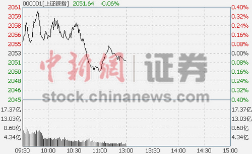 ��ָ�߿����߰��յ�0.06%ú̿��ɫ���