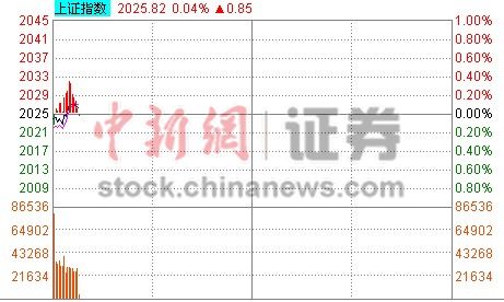 10ʱ���̣�ȯ�����Ȩ�ع����ָ����Ʈ��