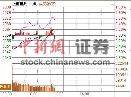 11ʱ����:��ָ�����������оƬ�������