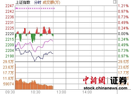 11ʱ����:����С������˹�������