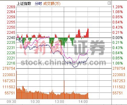 14ʱ����:��ָ�����д�ý����ǿ�ƻع�