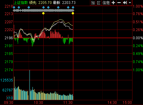 ����:����խ����Ʈ�컦ָ�ո�2200��