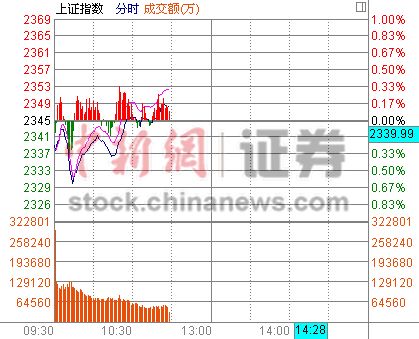 11ʱ���̣���ָ�Ϲ�ũ�����������ǿ��