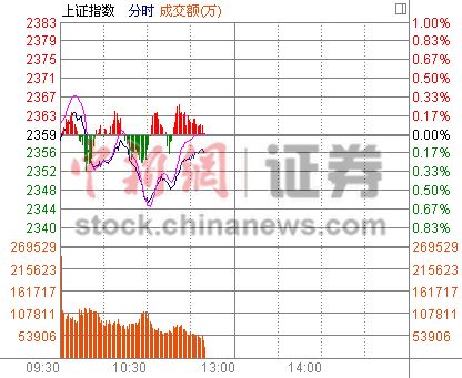 11ʱ���̣���ָ������խ���������鱬��