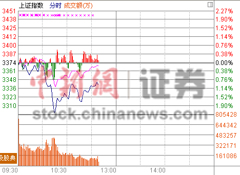 ��ָֹк�ػ�5�վ����Ϸ�ú̿���ֱ������