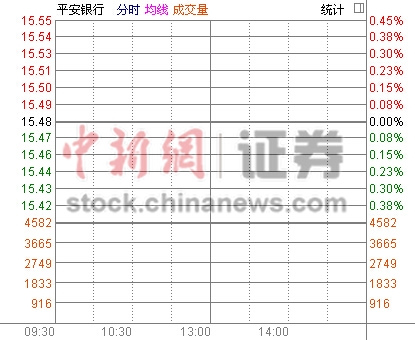 ��ָ�Ϳ�0.06%����Ͱ�͡����̵���1%