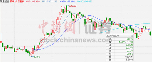 �����ܾ�ָ��������������ֵ������������