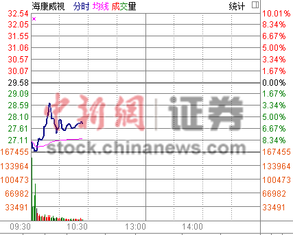 ���������⡰��ȫ�š����ո�������һ�ȵ�ͣ