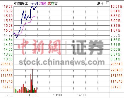 �й��������й���������˫˫��ͣ