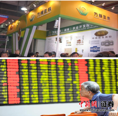 һ�ܹ��£���ָ������ս5200���й��г��ܵ�24%��3��