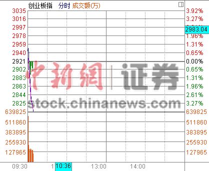 ��ҵ���̳����ٷ���2700��ҡҡ��׹��8��Ʈ��