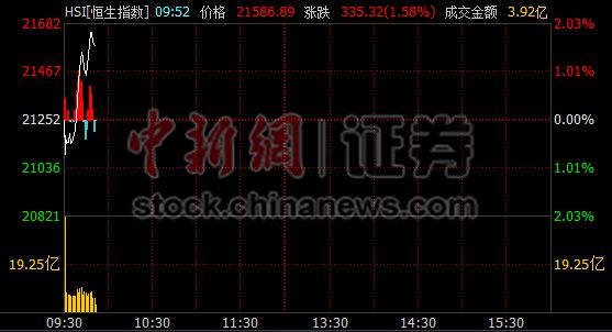 ��ָ�Ϲ���������300�㻦ָ������խ���չɻ���