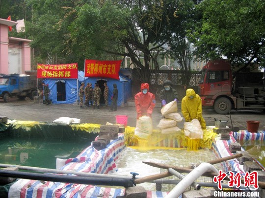 点图查看下一页