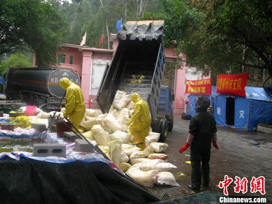 点图查看下一页