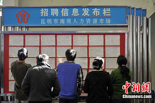 点图查看下一页