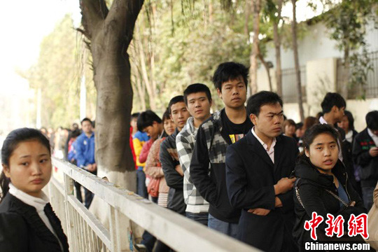 点图查看下一页