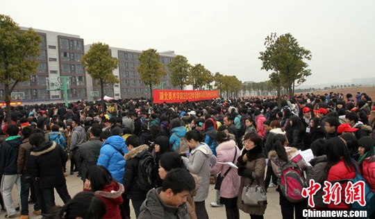 点图查看下一页