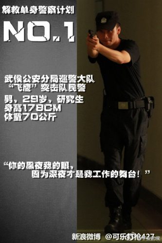 点图查看下一页
