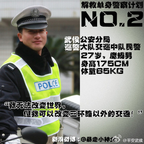 点图查看下一页