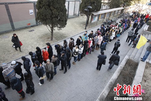 点图查看下一页