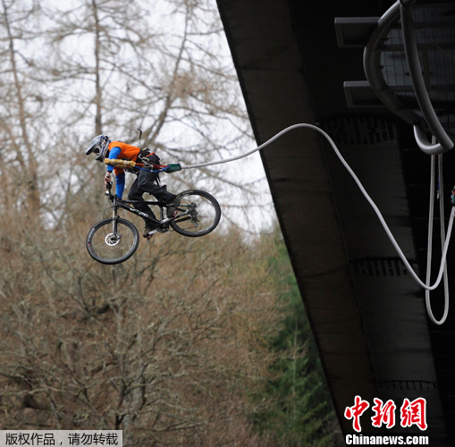 点图查看下一页