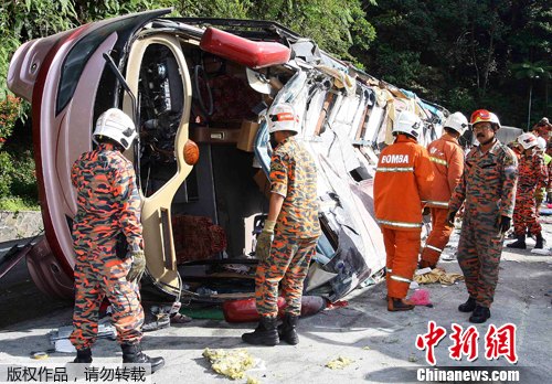 点图查看下一页