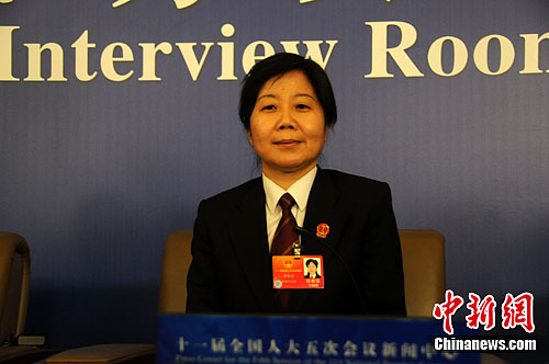 点图查看下一页