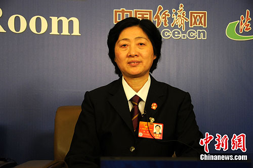 点图查看下一页