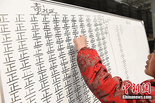 点图查看下一页