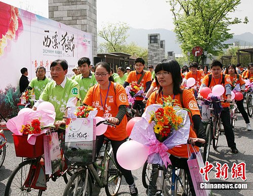 点图查看下一页