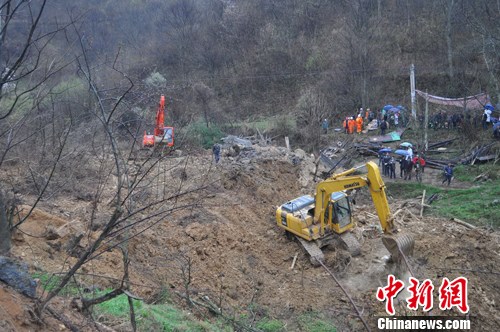 点图查看下一页