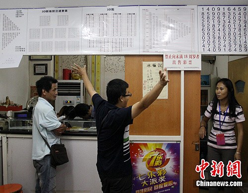 点图查看下一页