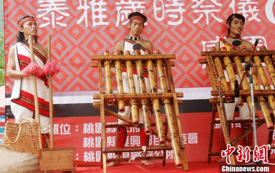 点图查看下一页