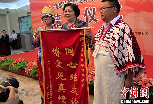 点图查看下一页