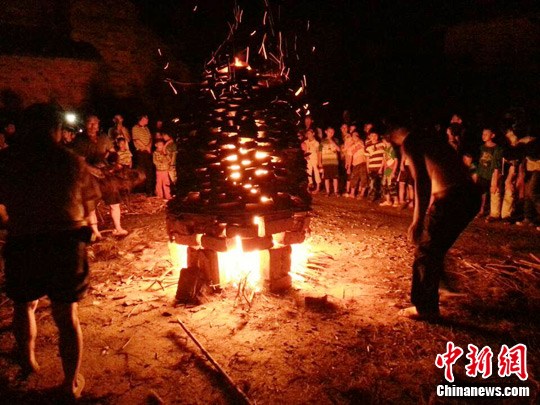 点图查看下一页