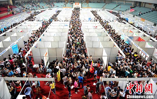 点图查看下一页