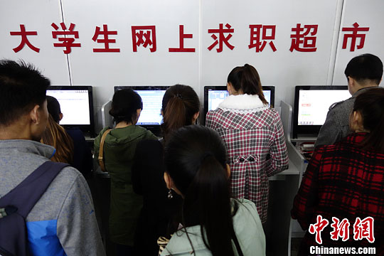 点图查看下一页