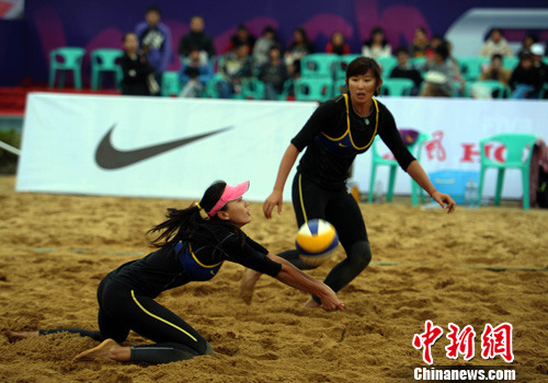 点图查看下一页